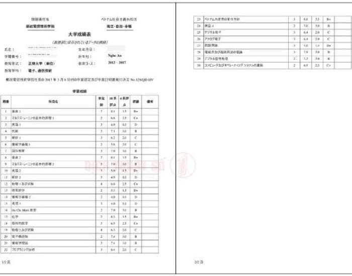 Dịch Bảng Điểm Đại Học Sang Tiếng Nhật
