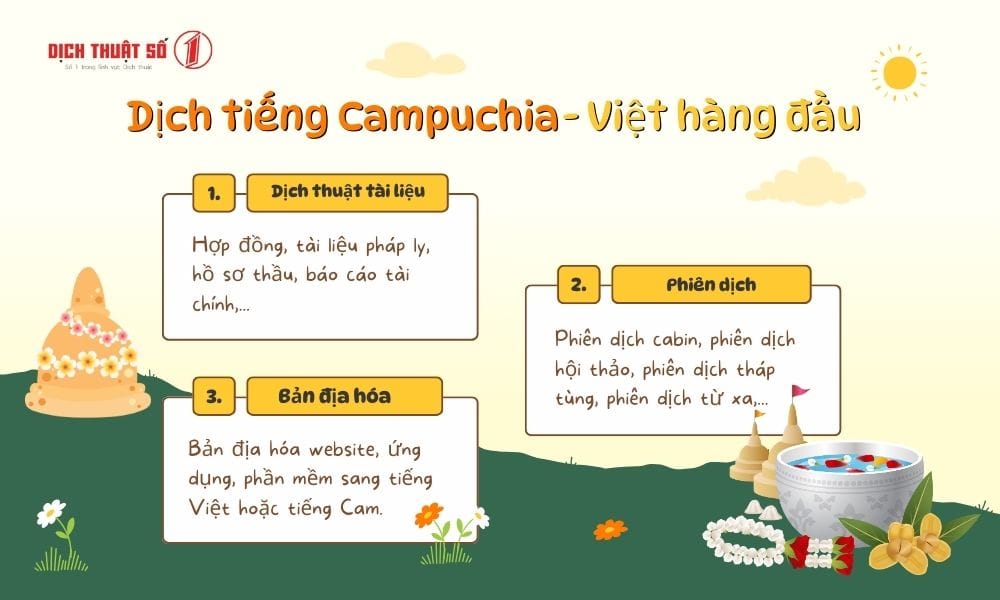 Dịch vụ biên phiên dịch tiếng Campuchia linh hoạt, chuyên nghiệp