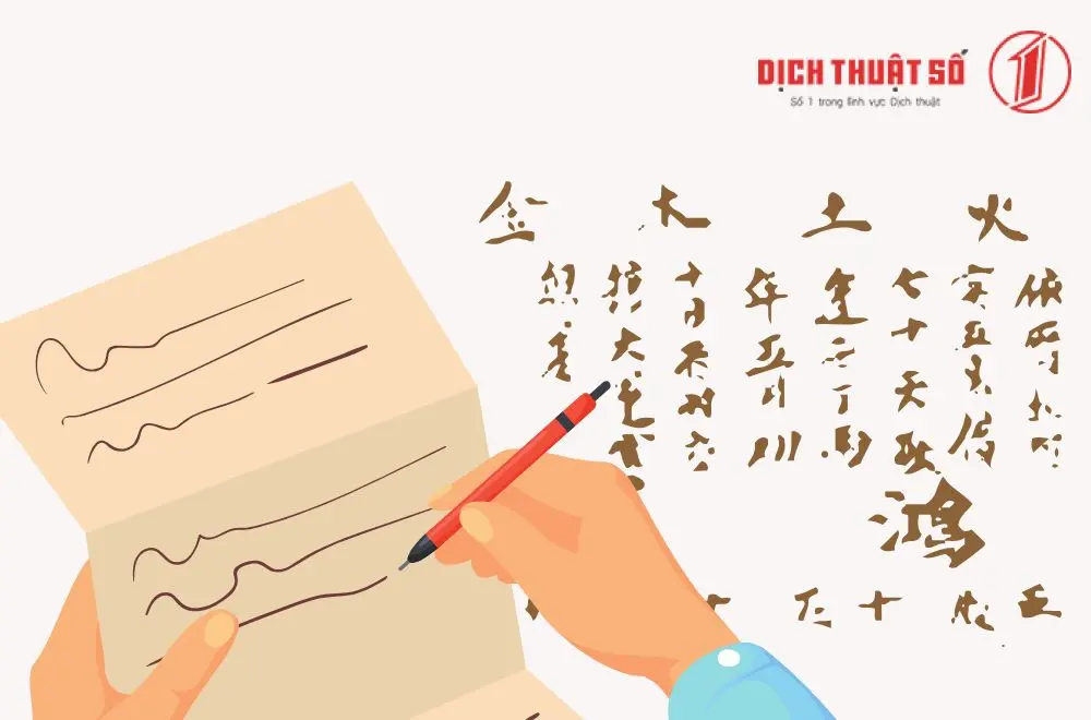 Bức thư tiếng Trung là gì?