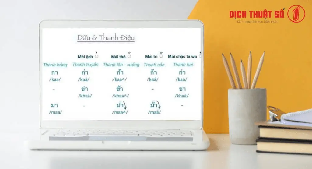 Đặc điểm của hệ thống chữ viết tiếng Thái