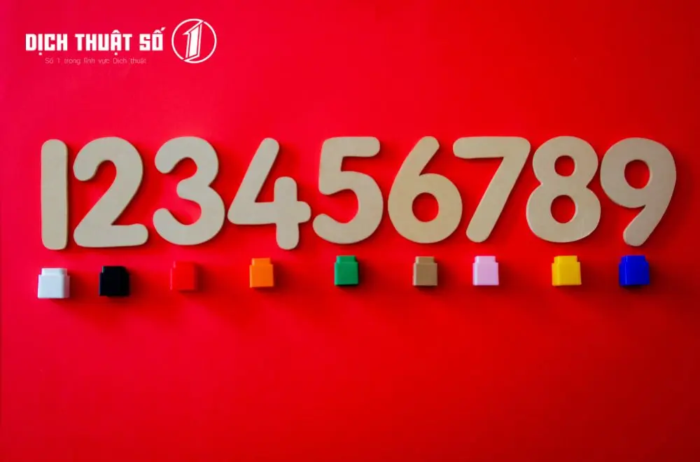 Số đếm tiếng Nga là gì? 