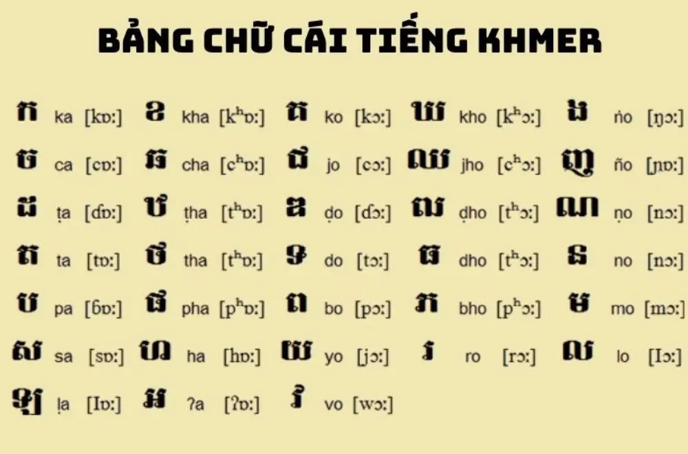Người Việt học tiếng Campuchia có khó không?