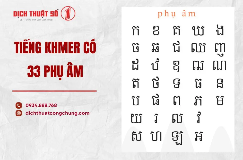 Trong tiếng Khmer có bao nhiêu phụ âm?